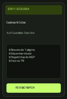 Eixo 1: Ecologia e Ciclos