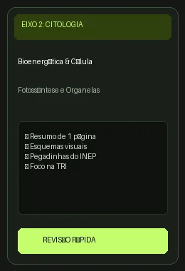 Eixo 2: Citologia e Bioenergética